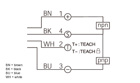 Connection diagram