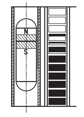Датчик уровня для жидкостей с прямым считыванием для резервуара взрывозащищенный M series Golden Mountain Enterprise