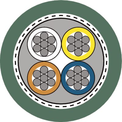 Тип B — Кабели для гибкого применения