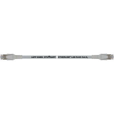 Patch cable RJ45