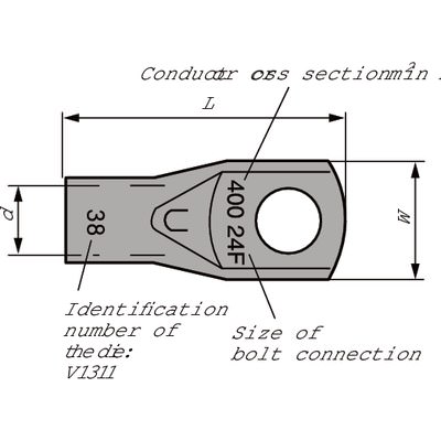 Кольцевые кабельные наконечники