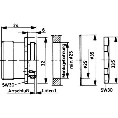 EPIC® SIGNAL R 3.0 G1