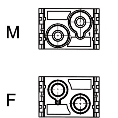 EPIC® MC module: HC1+PE