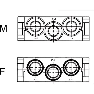 EPIC® MC module: HC3