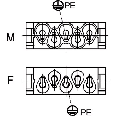 EPIC® MC module: HC4+PE