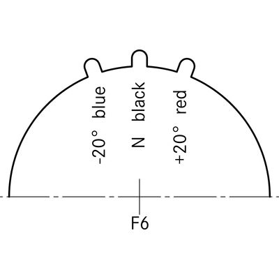 EPIC® SIGNAL M23 F6