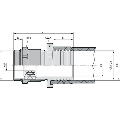 SILVYN® SSVZ-M