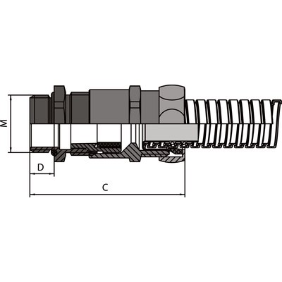 SILVYN® MSK-M US