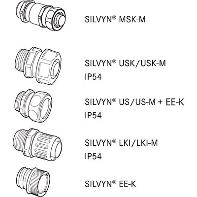 SILVYN® FPS