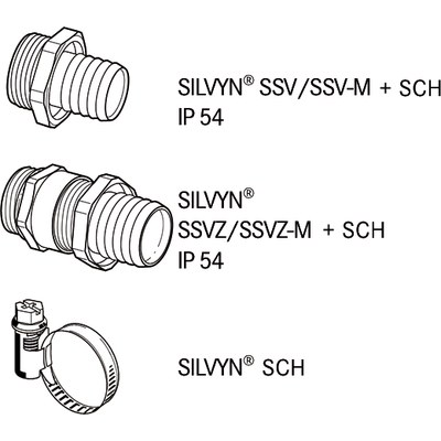 SILVYN® SI