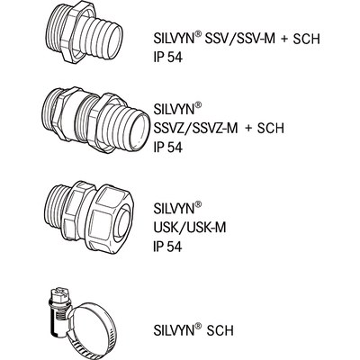 SILVYN® SP-PU