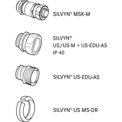 SILVYN® EMC AS-CU