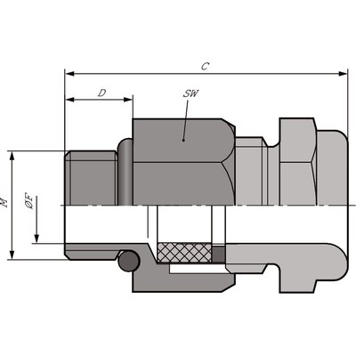 SKINDICHT® MINI NBR