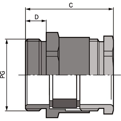 SKINDICHT® SVF