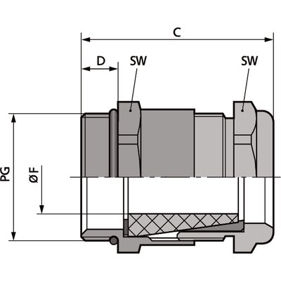 SKINDICHT® SHV FKM