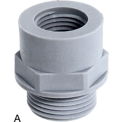Lappkabel. SKINDICHT® A-PG/M