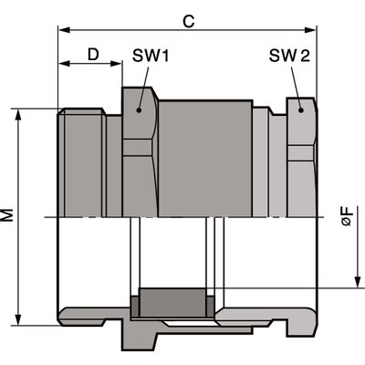 SKINDICHT® SVRN-M