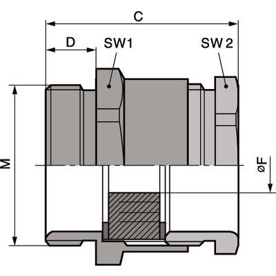 SKINDICHT® SVRE-M