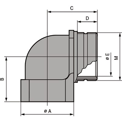 SKINDICHT® KW-M