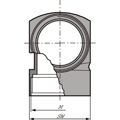 SKINDICHT® KW-M