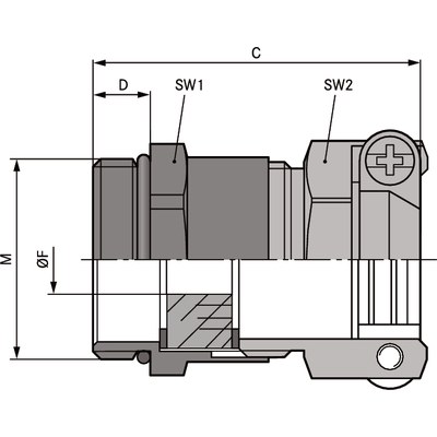 SKINDICHT® SKZ-M