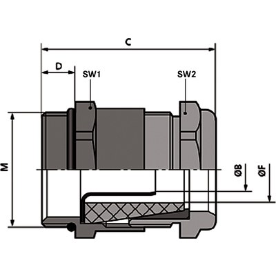 SKINDICHT® SHVE-M