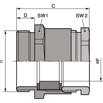 SKINDICHT® SVF-M