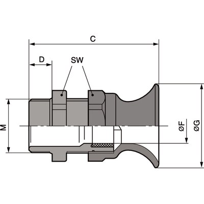 SKINTOP® BT-M