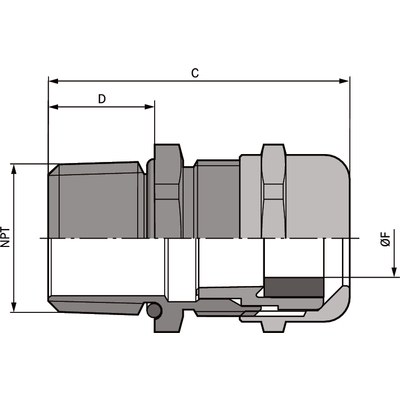 SKINTOP® MS-NPT BRUSH