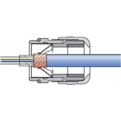 SKINTOP® MS-HF-M SC