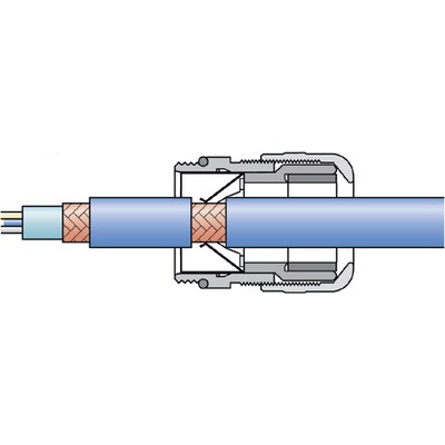 SKINTOP® MS-HF-M SC