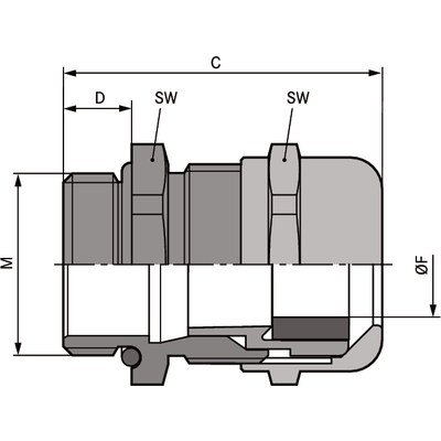 SKINTOP® MSR-M ATEX