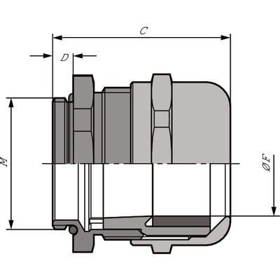 SKINTOP® MS-IS-M