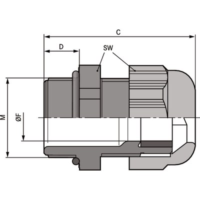 SKINTOP® ST-HF-M