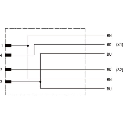 UNITRONIC® SENSOR M12Y