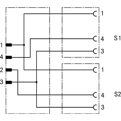 UNITRONIC® SENSOR M12Y-M8