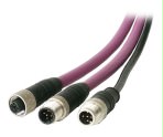 Y-distribution box cables