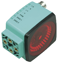 Список товаров: Vision Sensors for Precision Positioning