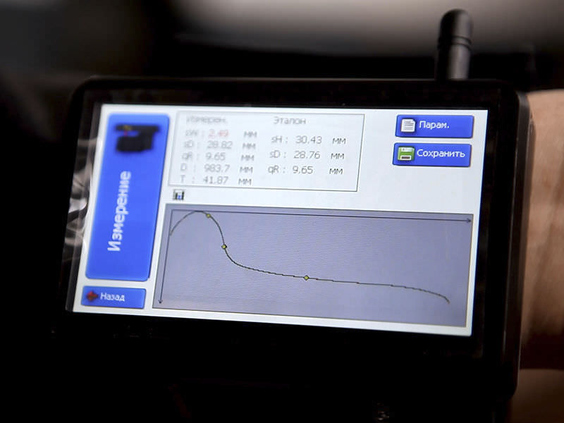 Профилометр лазер IKP Series RIFTEK