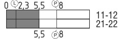 Switch travel diagram