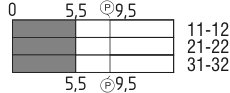 Switch travel diagram