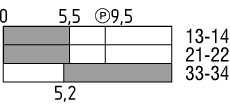 Switch travel diagram