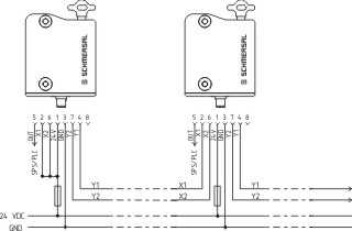 Wiring example