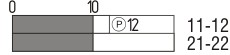 Switch travel diagram