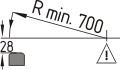 Actuating radius