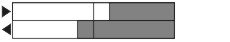 Switch travel diagram