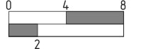 Switch travel diagram