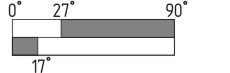 Switch travel diagram