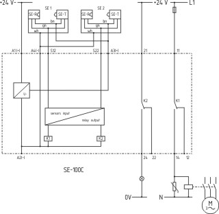 Wiring example