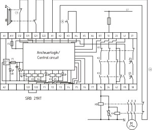 Wiring example